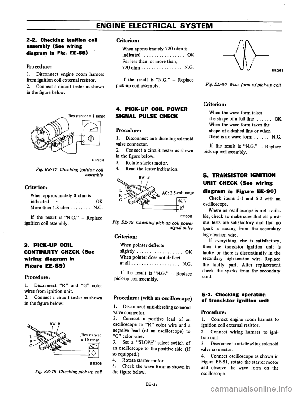 DATSUN B210 1976  Service Repair Manual 