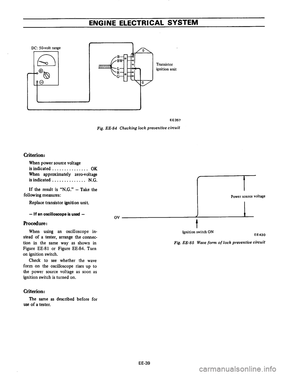 DATSUN B210 1976  Service Repair Manual 