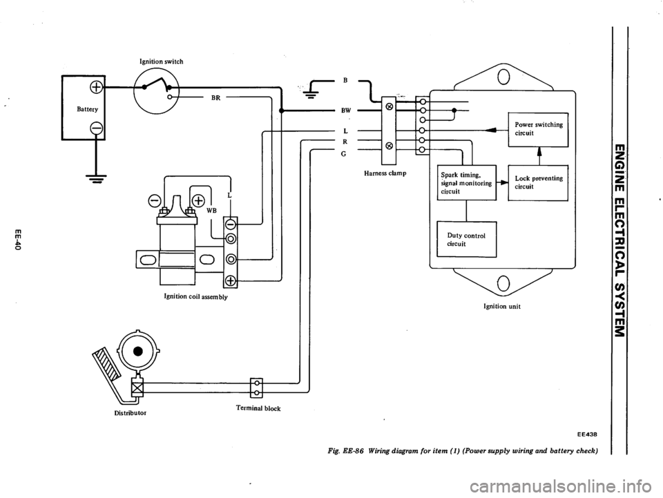 DATSUN B210 1976  Service Repair Manual 