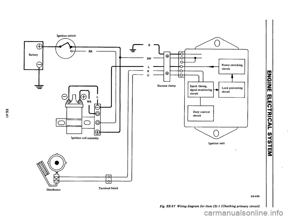 DATSUN B210 1976  Service Repair Manual 