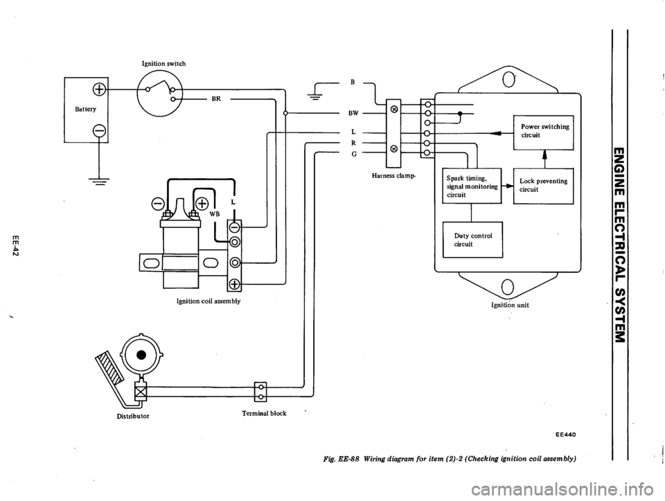 DATSUN B210 1976  Service Repair Manual 