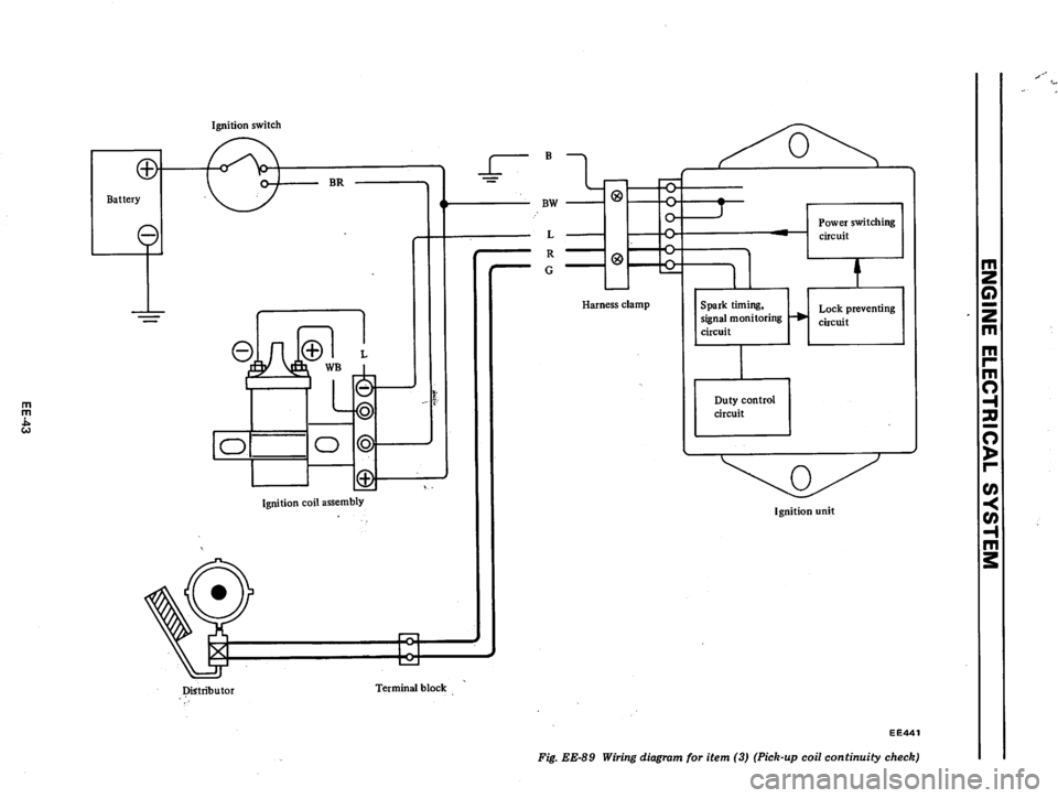 DATSUN B210 1976  Service Repair Manual 