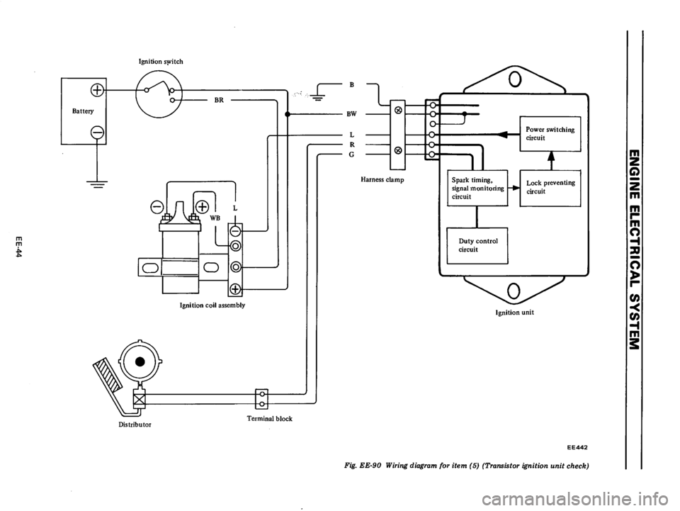 DATSUN B210 1976  Service Repair Manual 