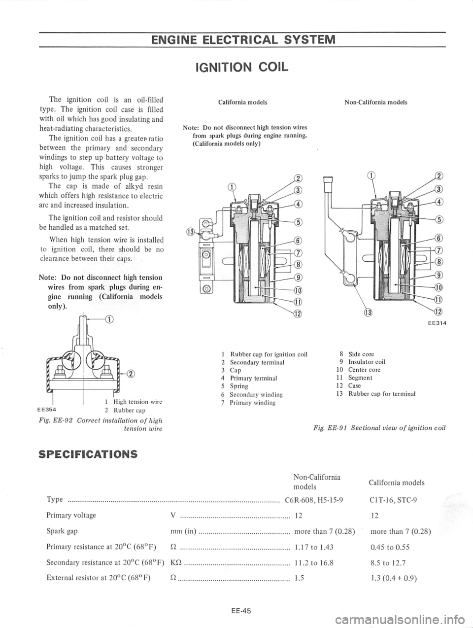 DATSUN B210 1976  Service Repair Manual 