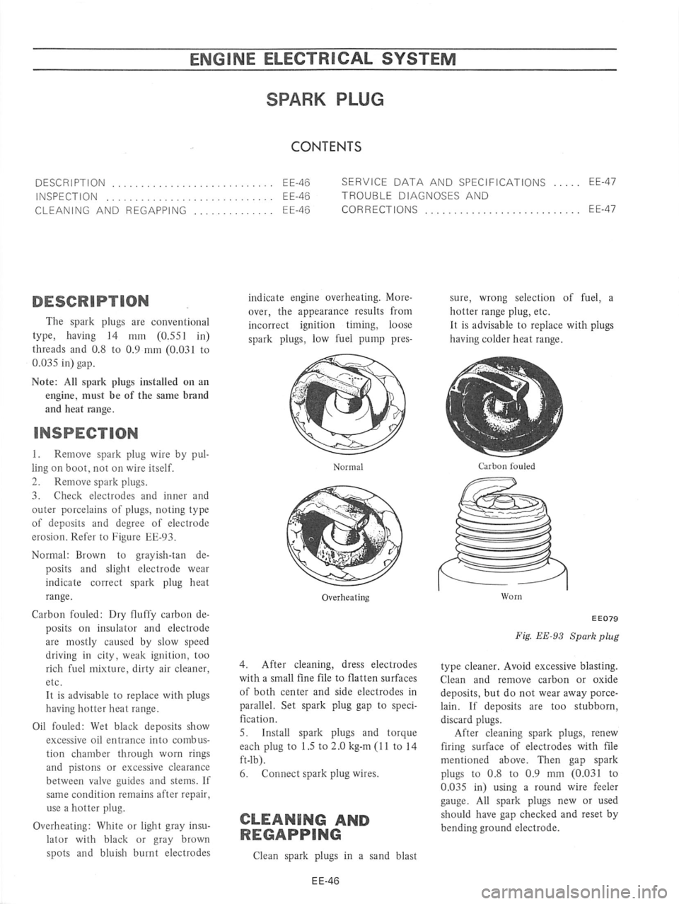 DATSUN B210 1976  Service Repair Manual 