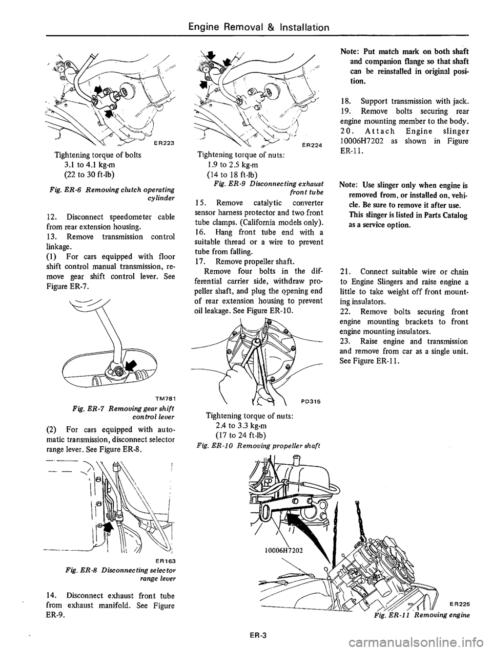 DATSUN B210 1976  Service Repair Manual 