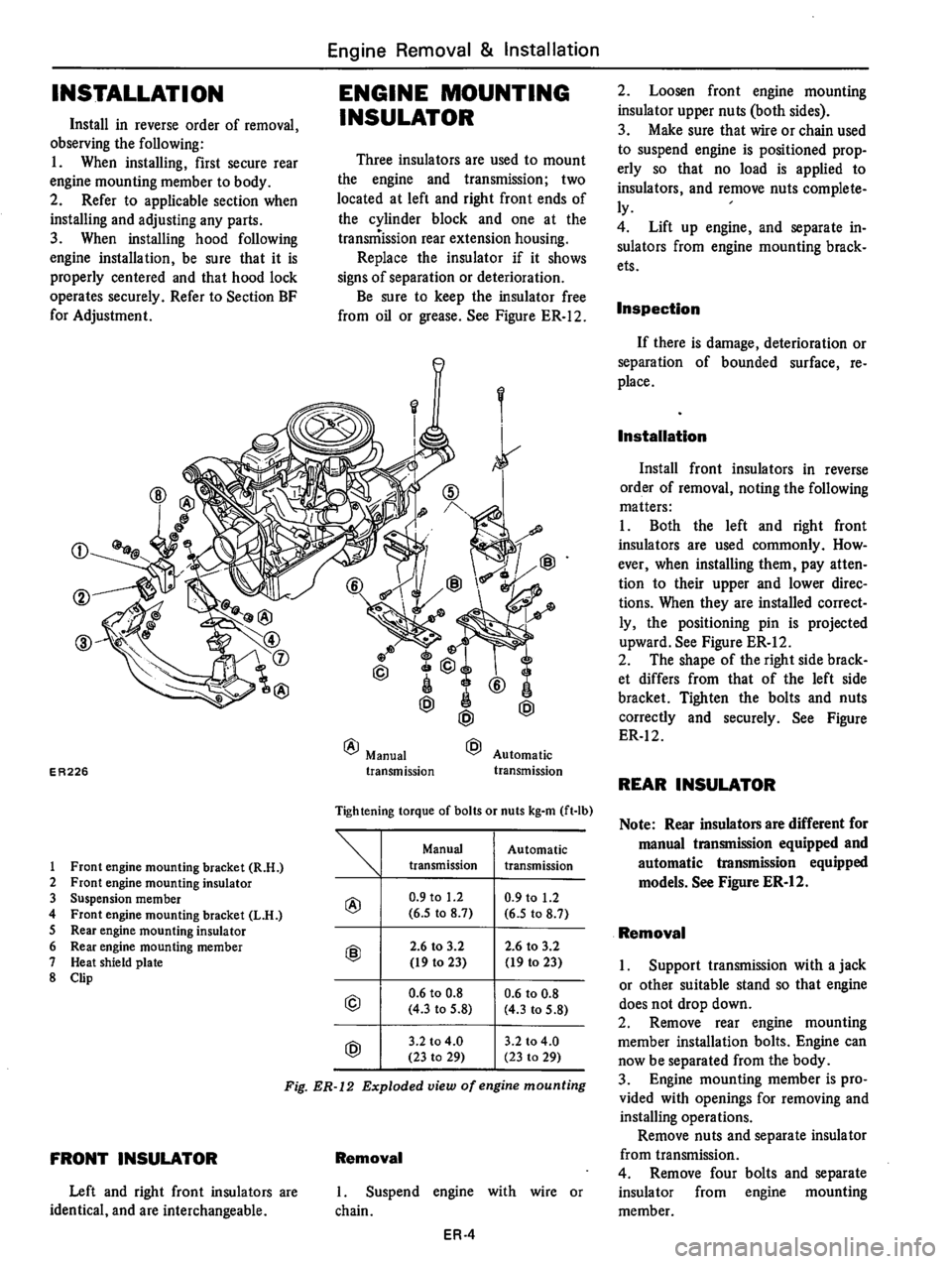 DATSUN B210 1976  Service Repair Manual 
