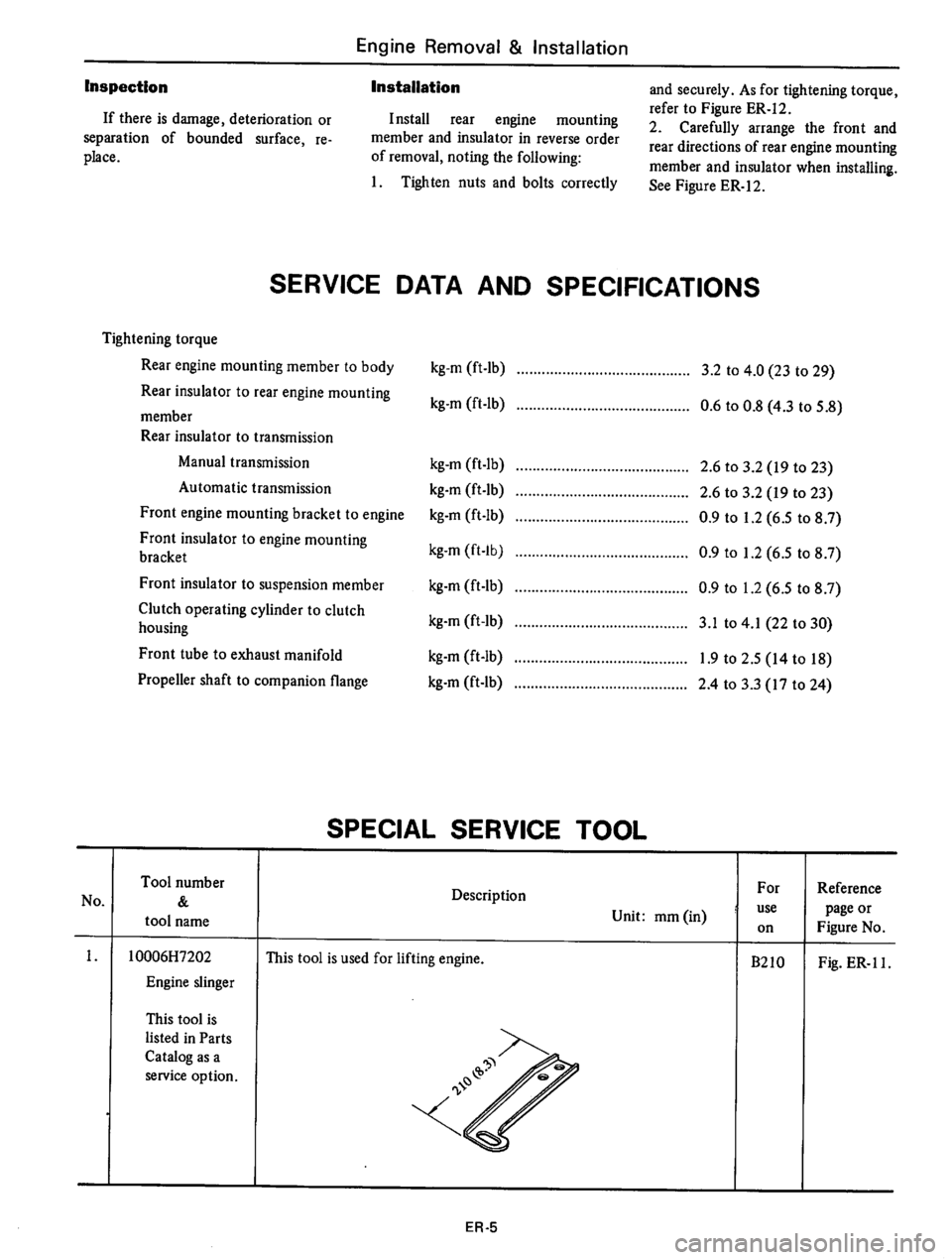 DATSUN B210 1976  Service Repair Manual 