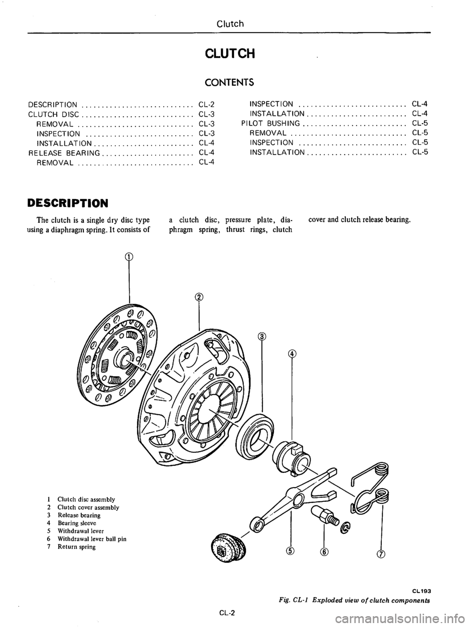 DATSUN B210 1976  Service Repair Manual 