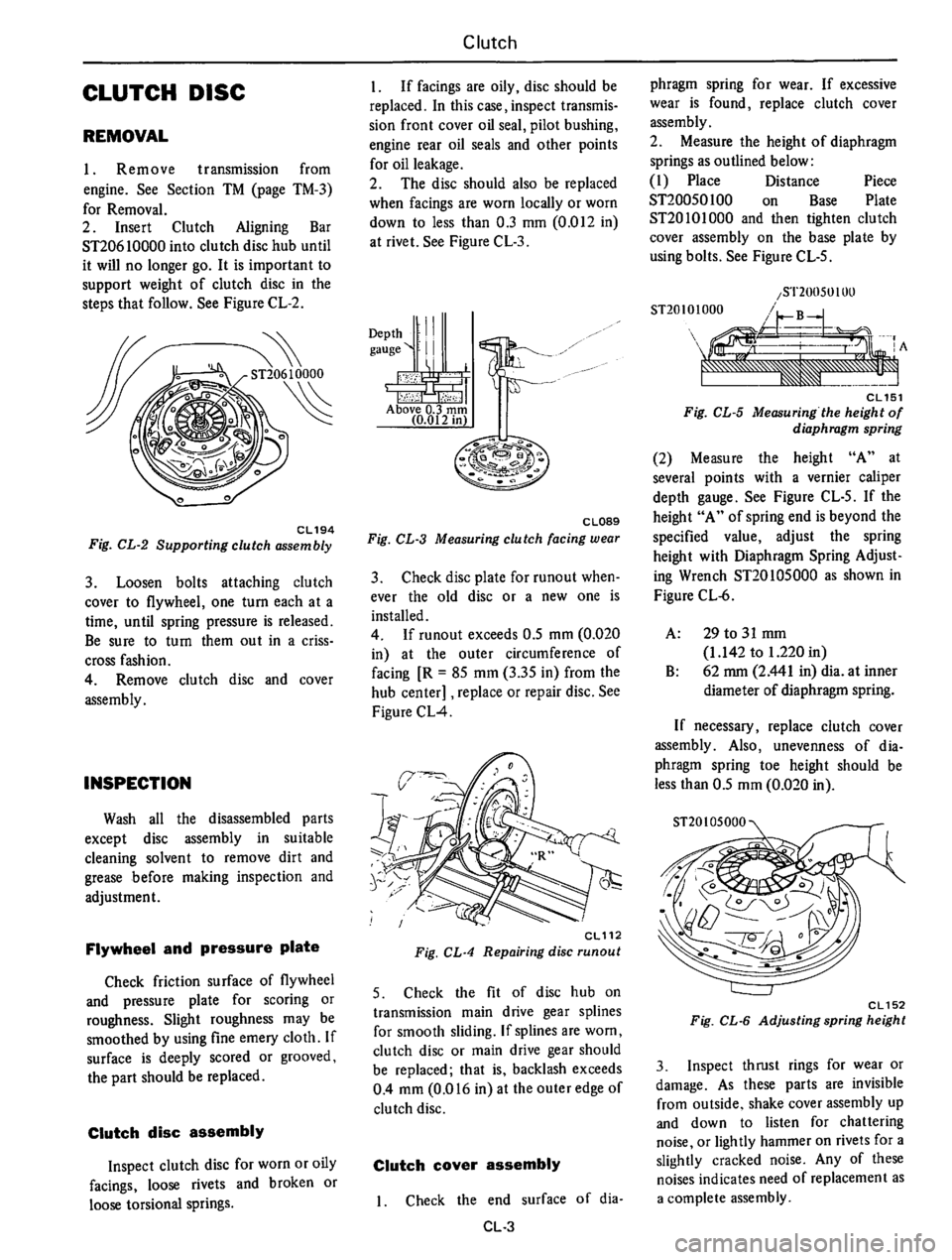 DATSUN B210 1976  Service Repair Manual 