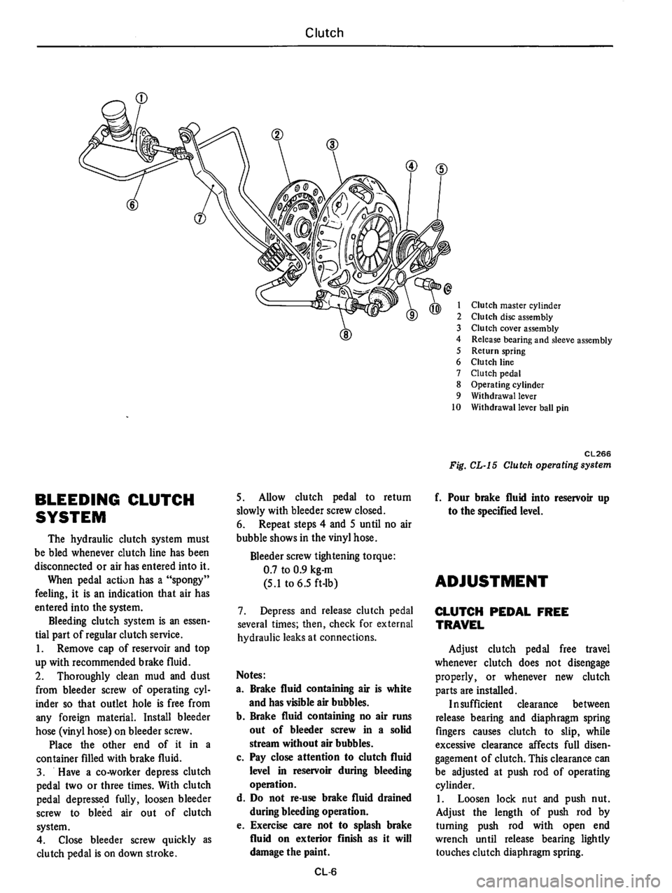 DATSUN B210 1976  Service Repair Manual 