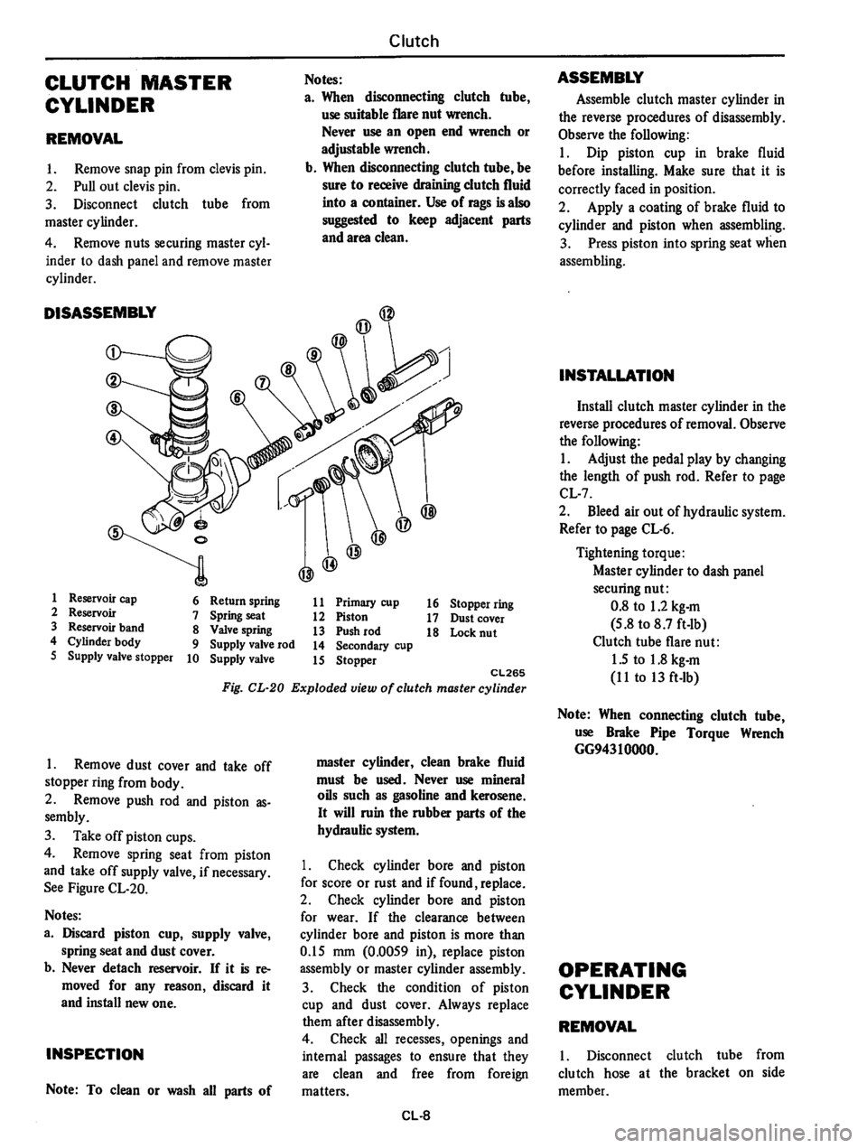 DATSUN B210 1976  Service Repair Manual 