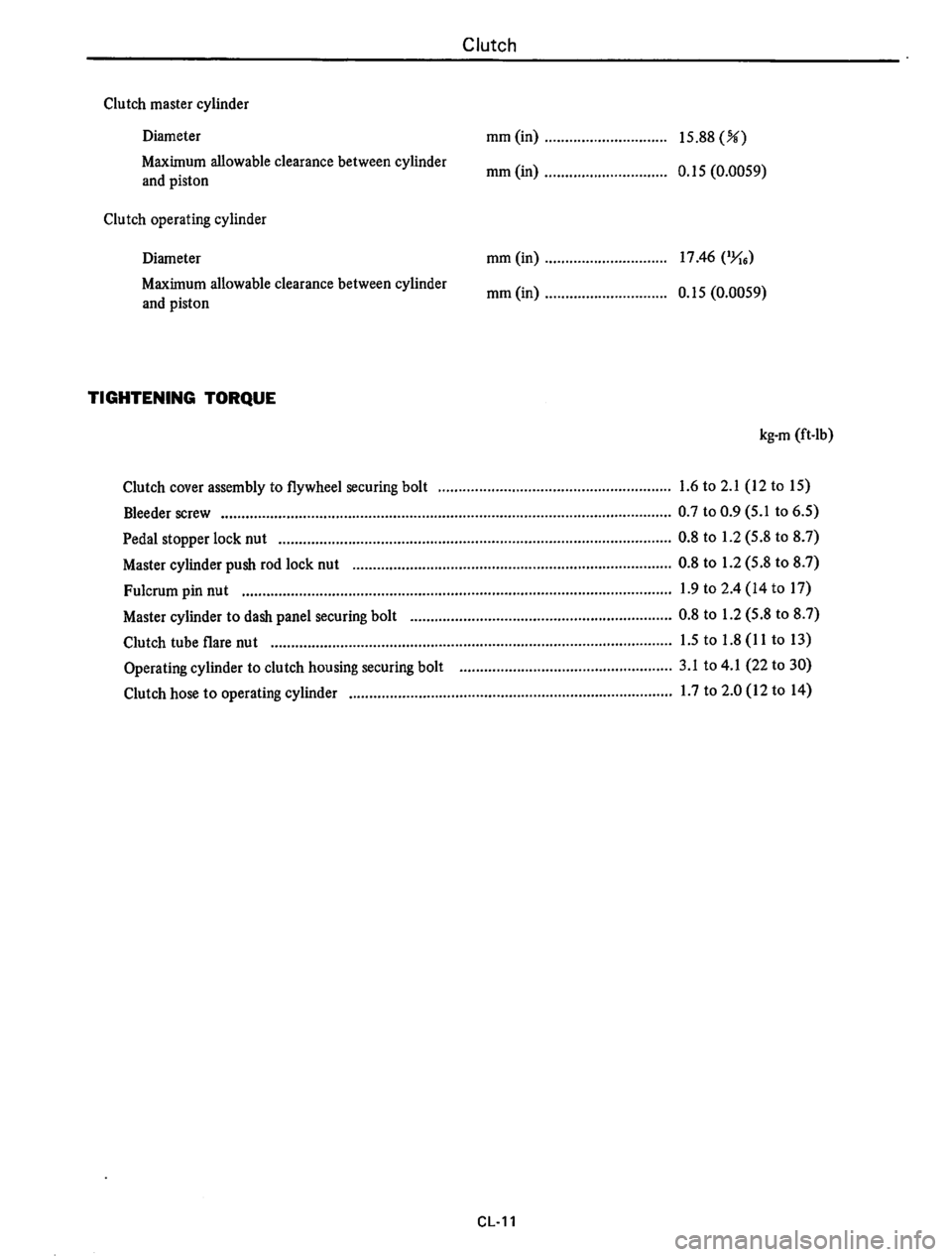 DATSUN B210 1976  Service Repair Manual 