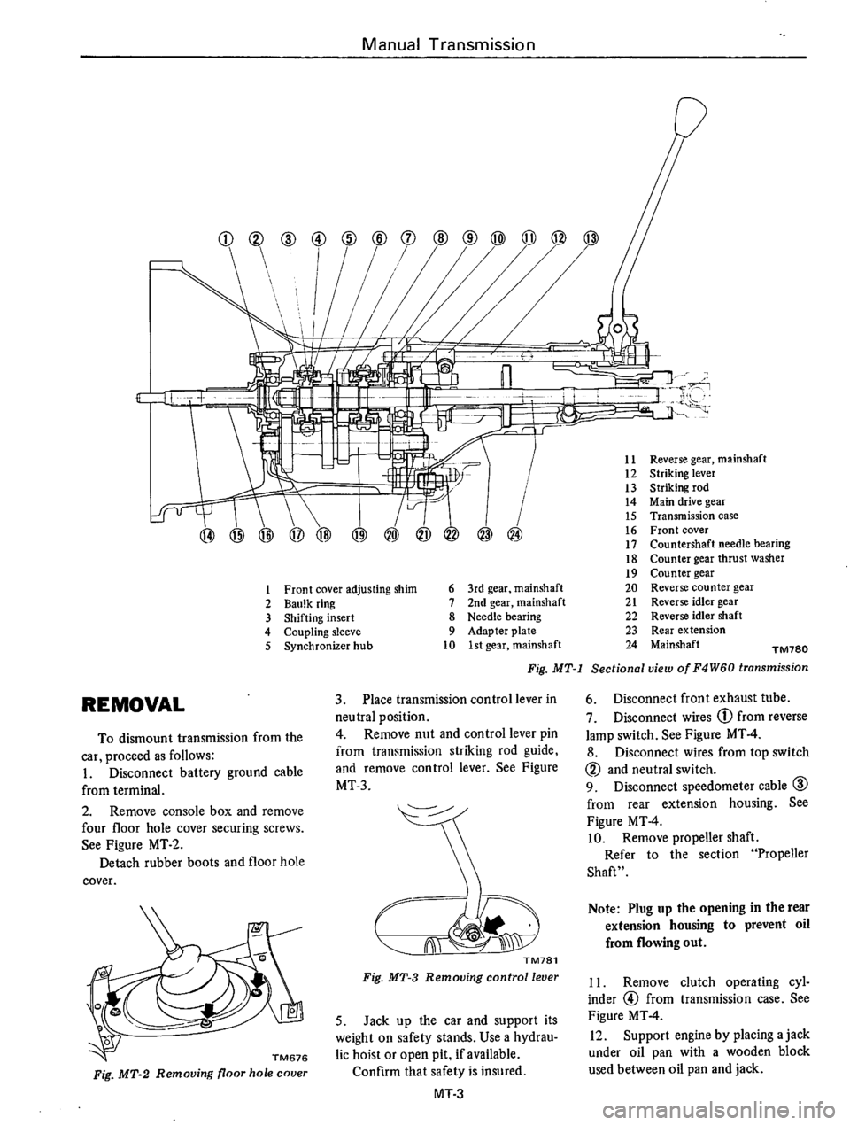 DATSUN B210 1976  Service Repair Manual 