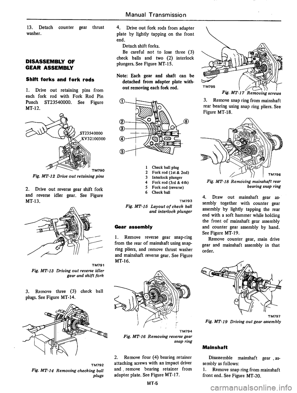 DATSUN B210 1976  Service Repair Manual 