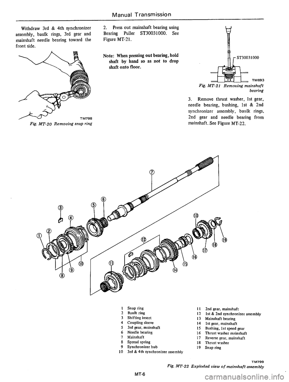 DATSUN B210 1976  Service Repair Manual 