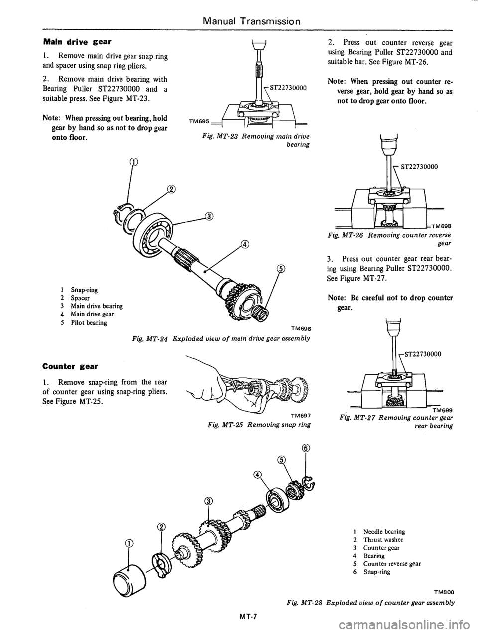 DATSUN B210 1976  Service Repair Manual 