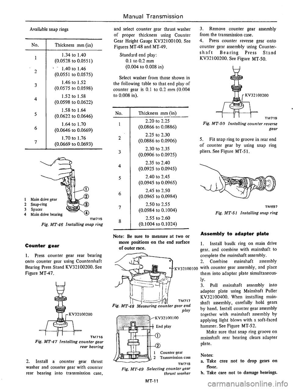 DATSUN B210 1976  Service Repair Manual 