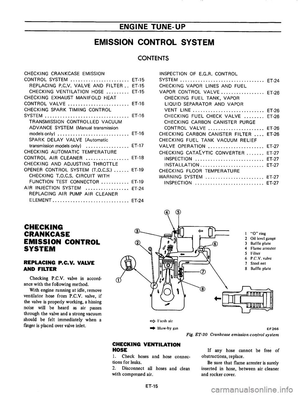 DATSUN B210 1976  Service Repair Manual 