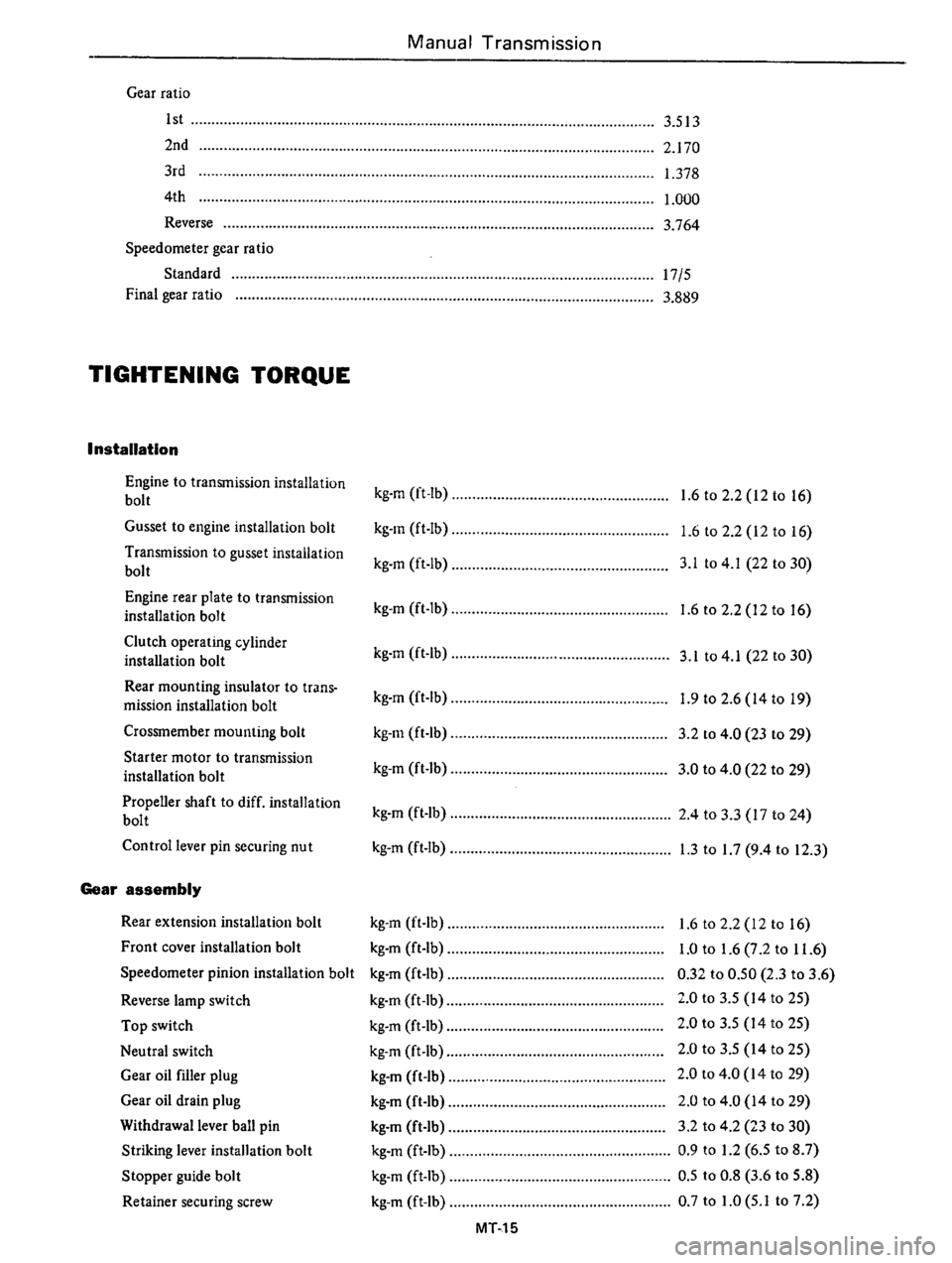 DATSUN B210 1976  Service Repair Manual 