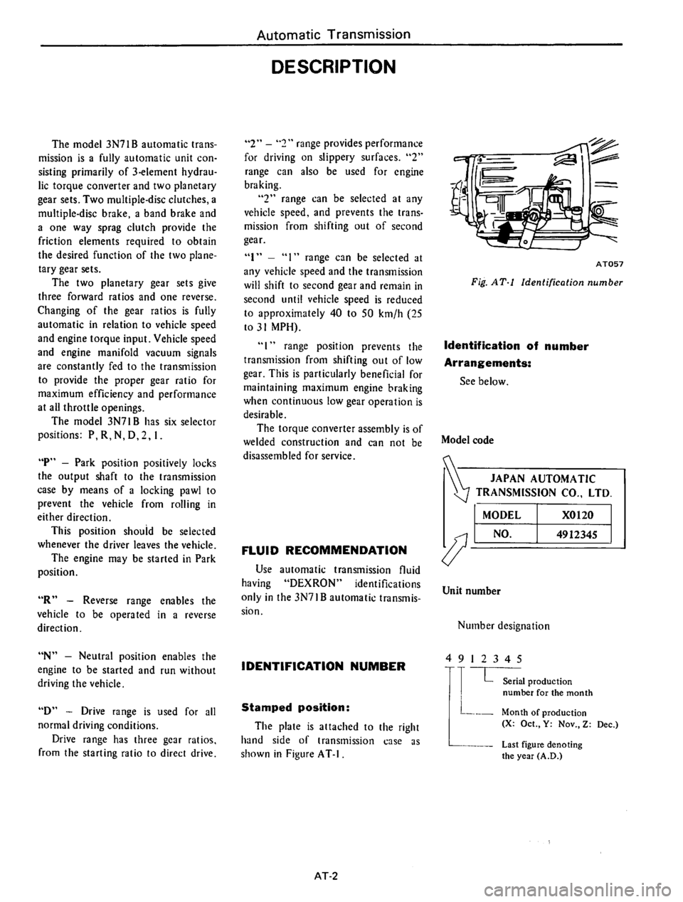 DATSUN B210 1976  Service Repair Manual 