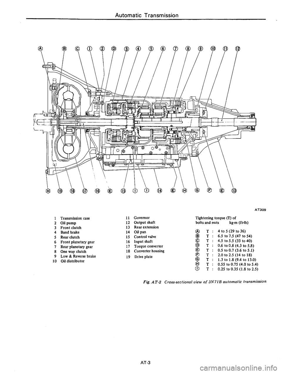 DATSUN B210 1976  Service Repair Manual 