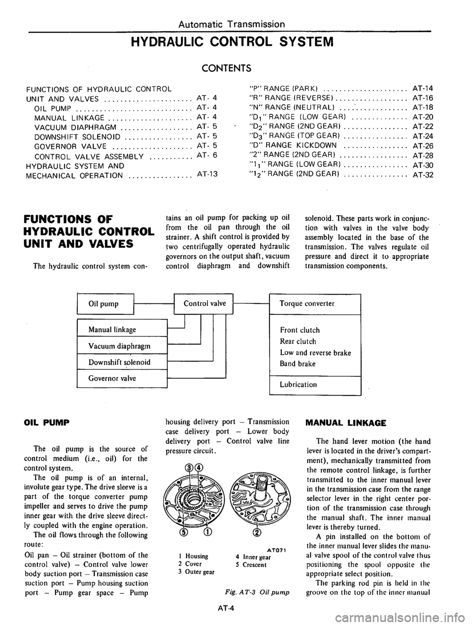 DATSUN B210 1976  Service Repair Manual 