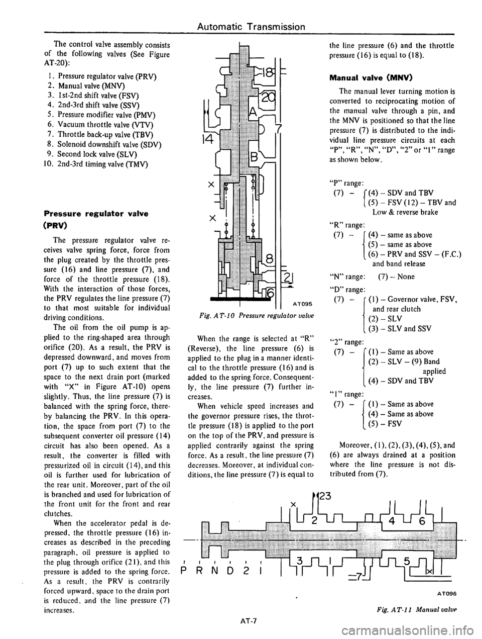DATSUN B210 1976  Service Repair Manual 
