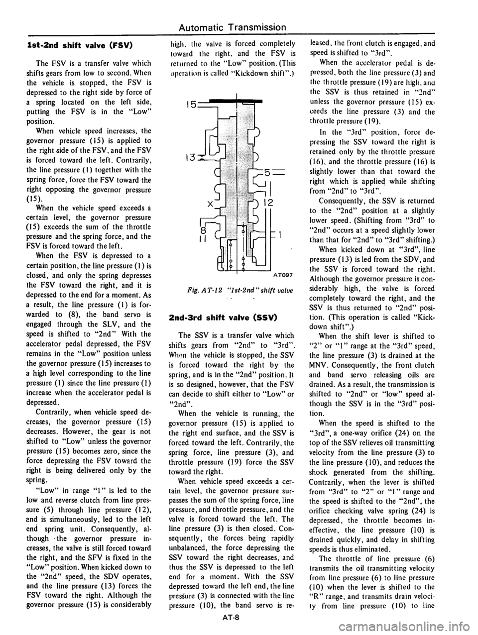 DATSUN B210 1976  Service Repair Manual 