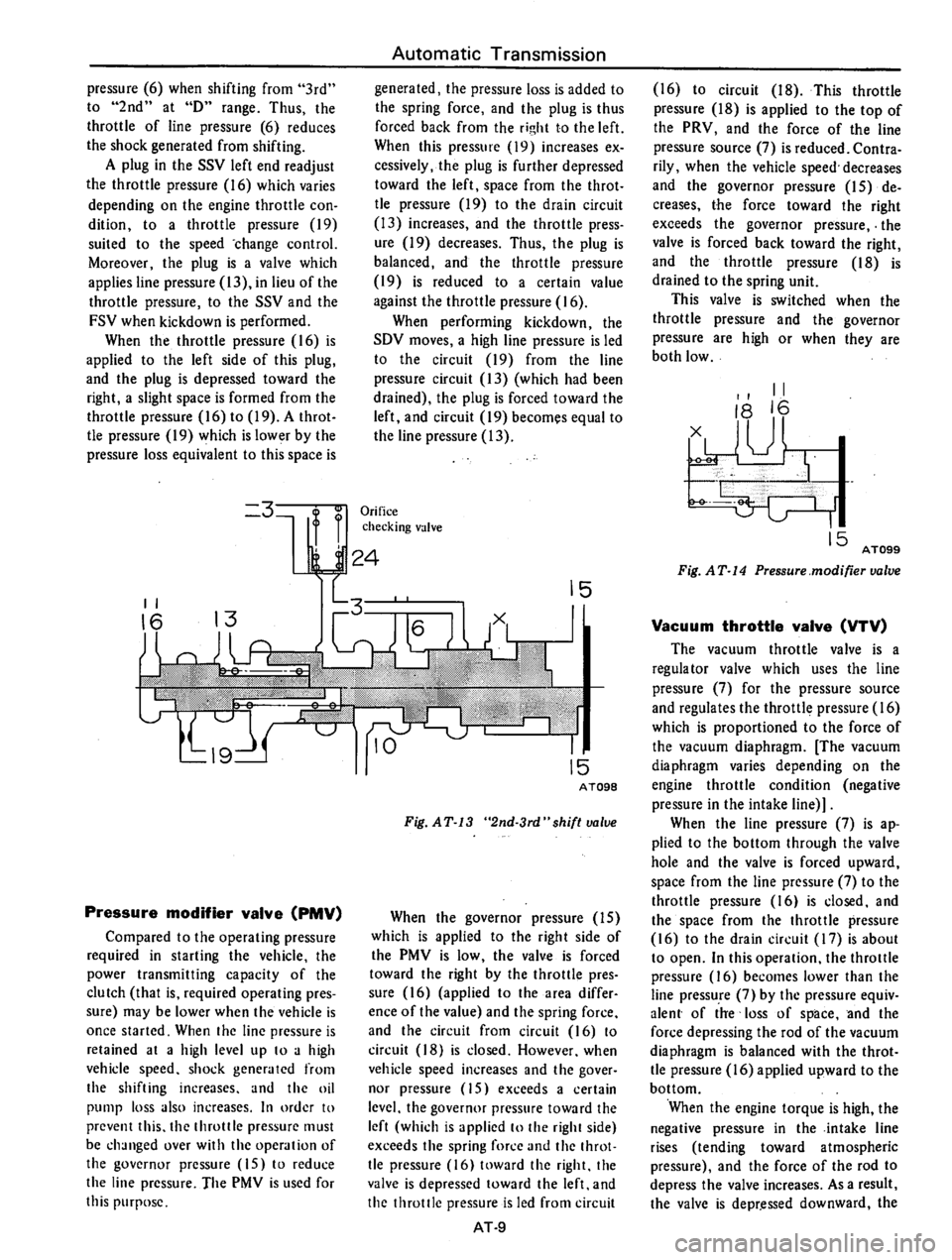 DATSUN B210 1976  Service Repair Manual 