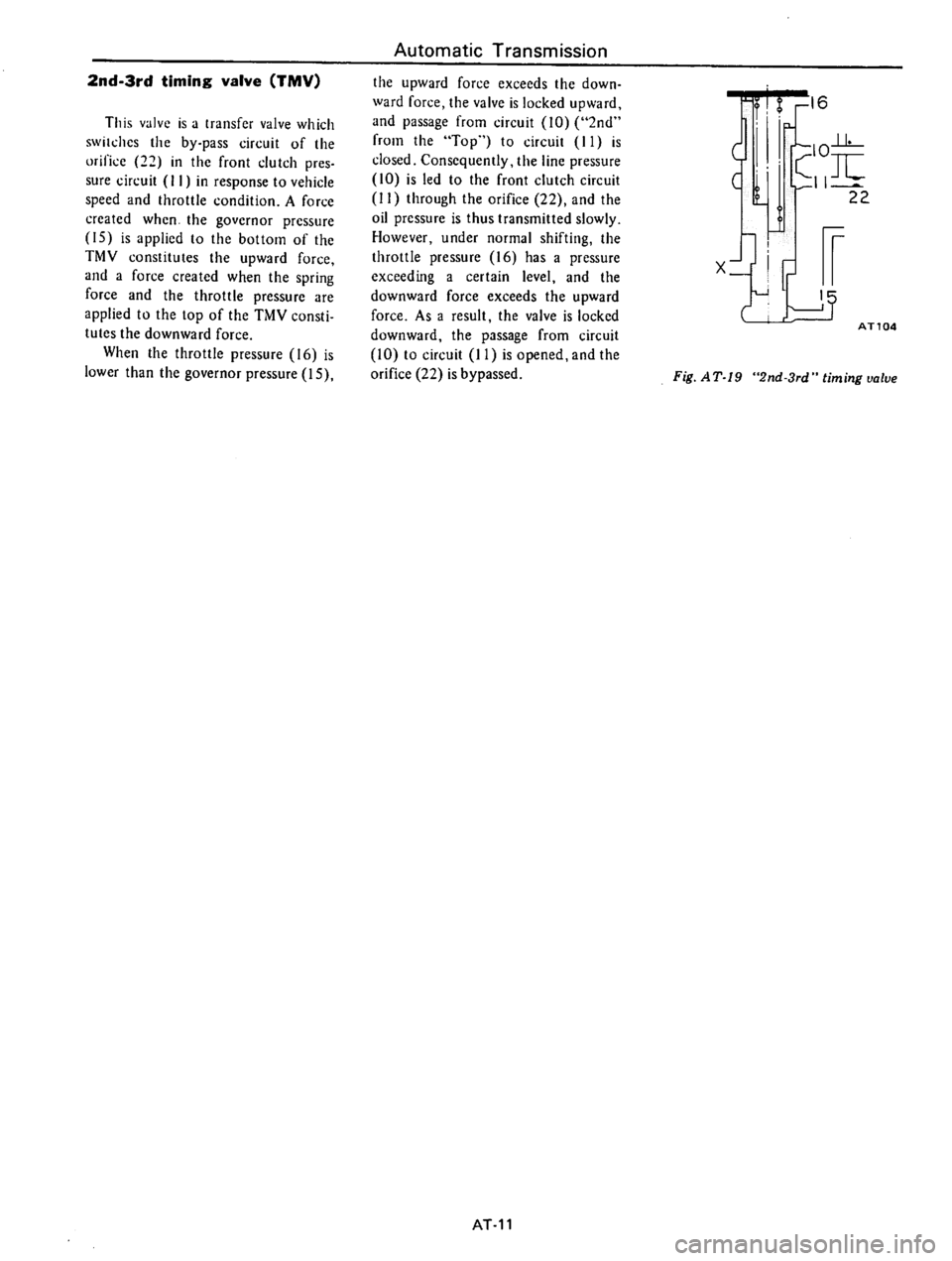 DATSUN B210 1976  Service Repair Manual 