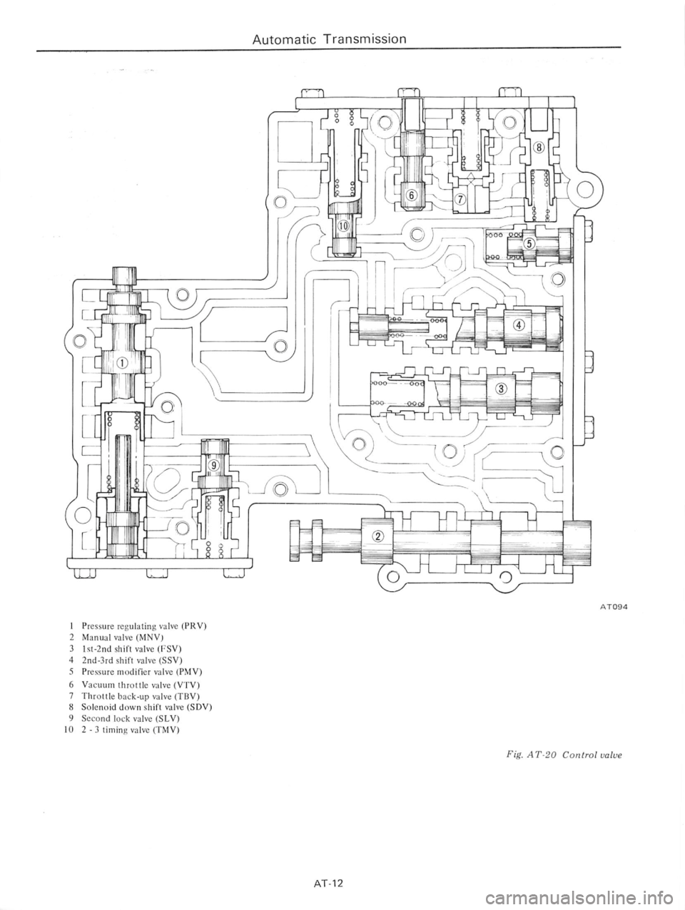 DATSUN B210 1976  Service Repair Manual 