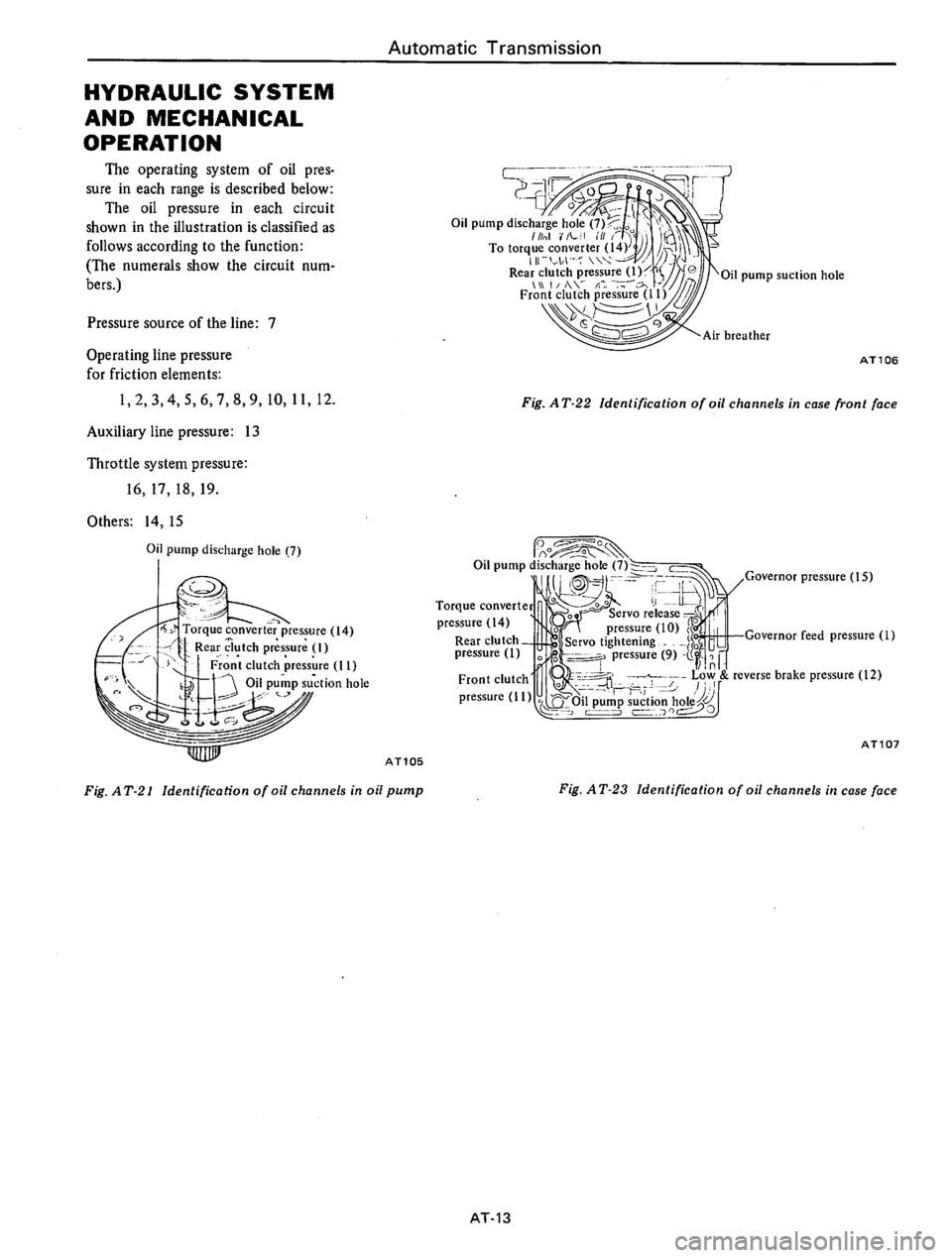 DATSUN B210 1976  Service Repair Manual 