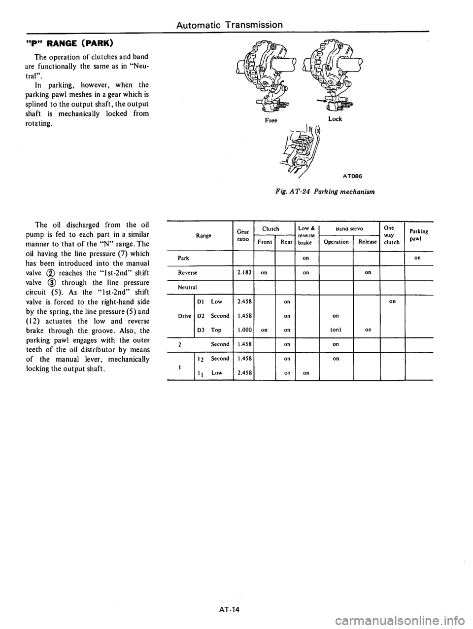 DATSUN B210 1976  Service Repair Manual 