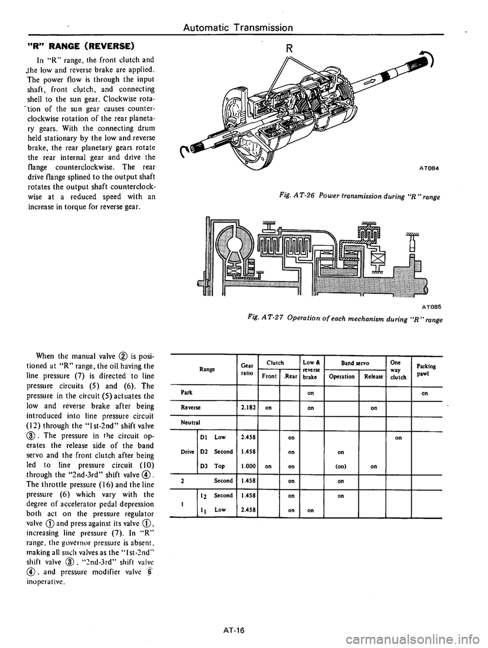 DATSUN B210 1976  Service Repair Manual 