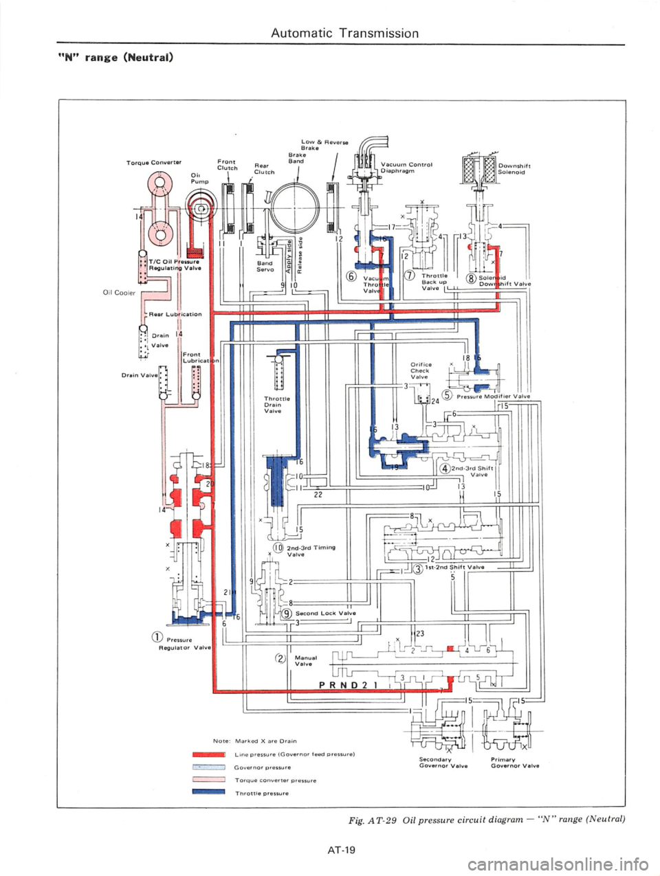 DATSUN B210 1976  Service Repair Manual 