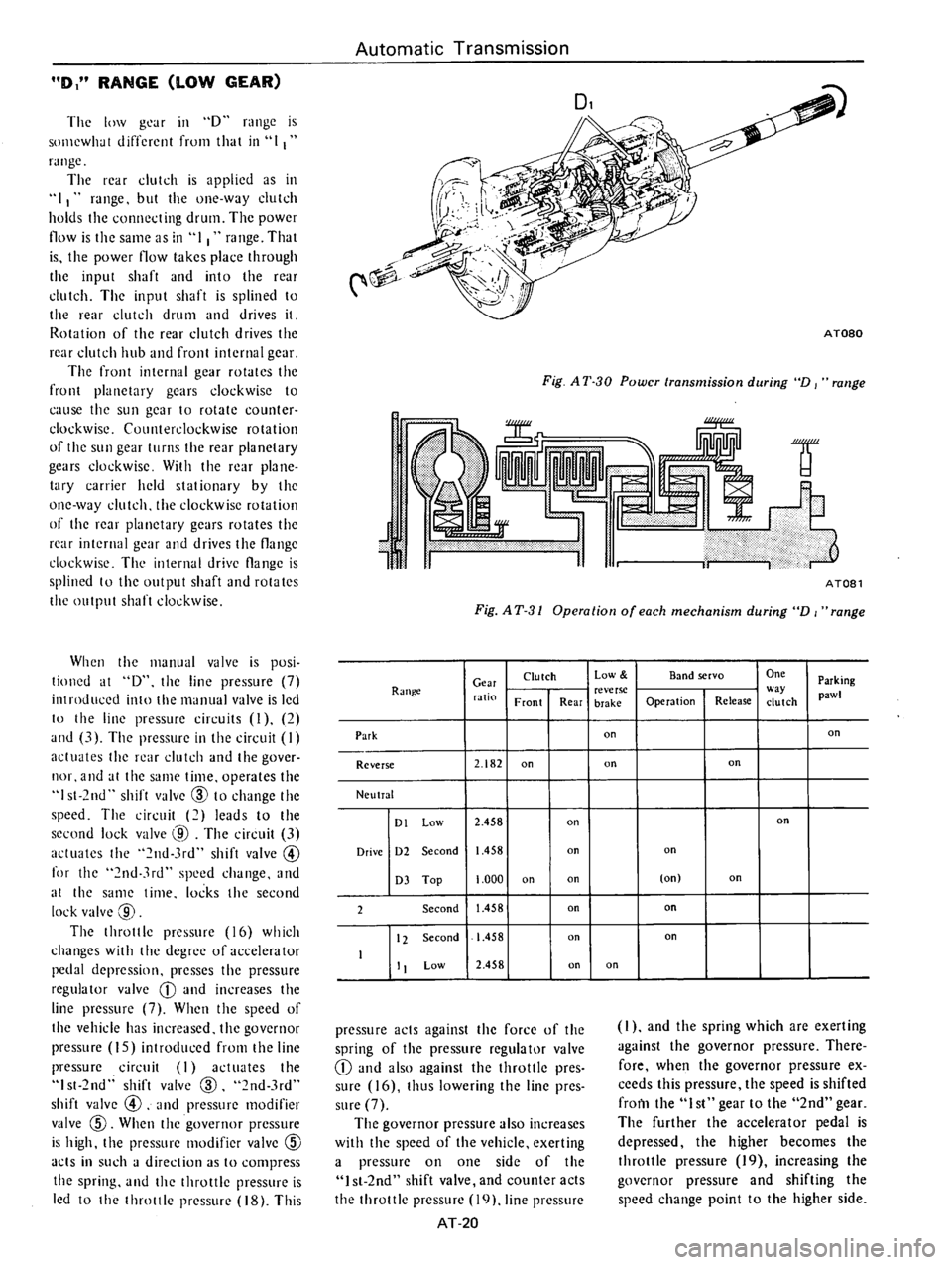 DATSUN B210 1976  Service Repair Manual 