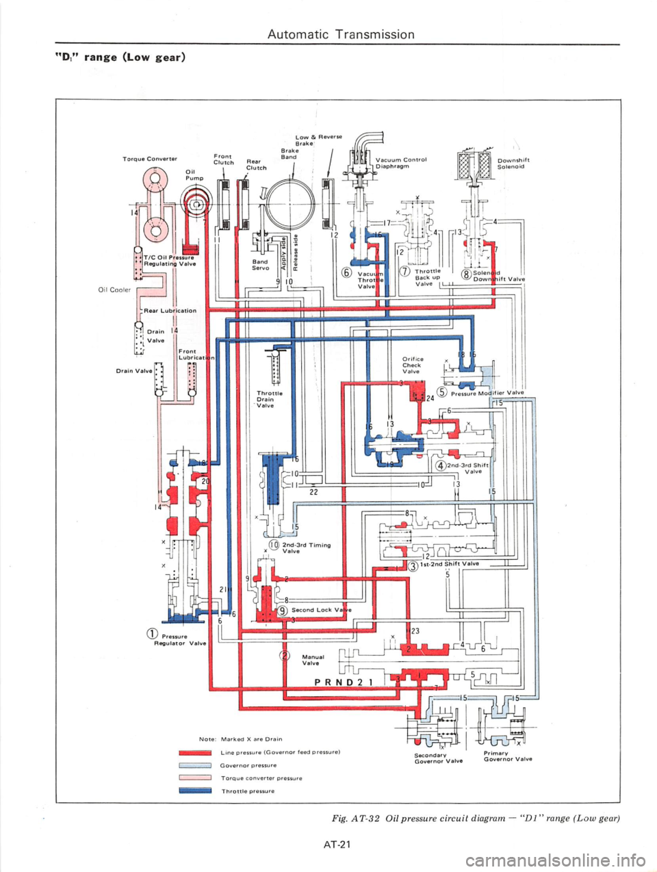 DATSUN B210 1976  Service Repair Manual 