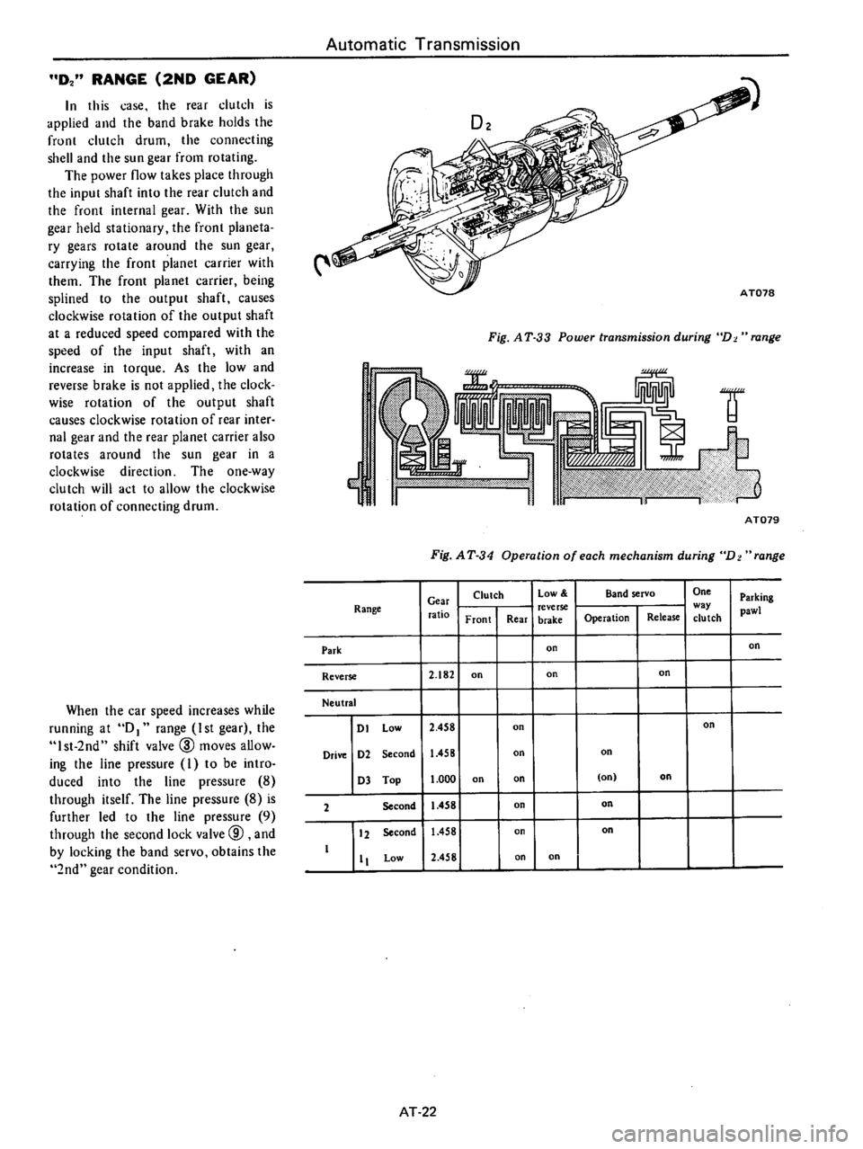 DATSUN B210 1976  Service Repair Manual 