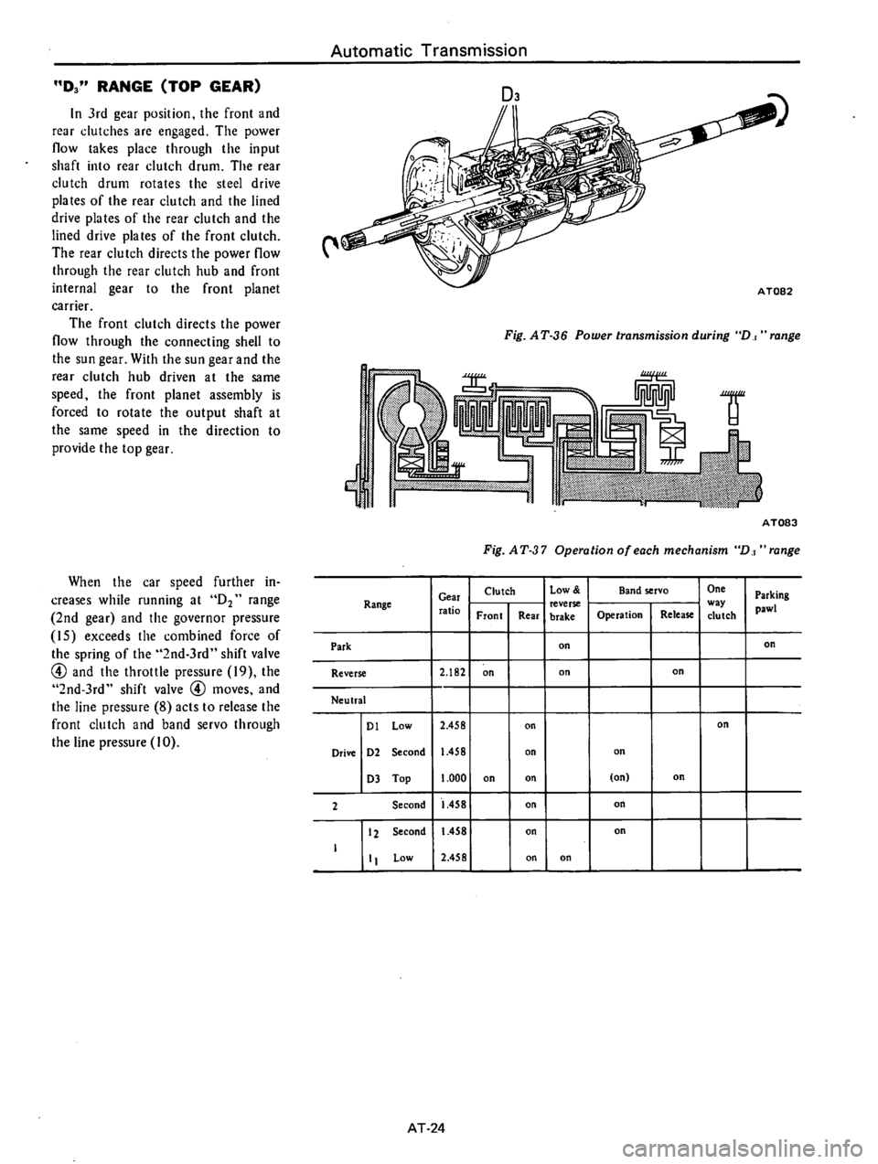 DATSUN B210 1976  Service Repair Manual 