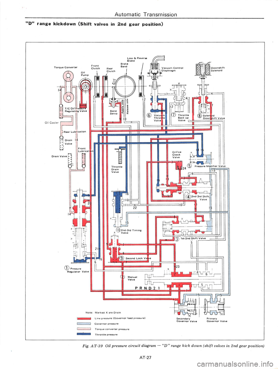 DATSUN B210 1976  Service Repair Manual 