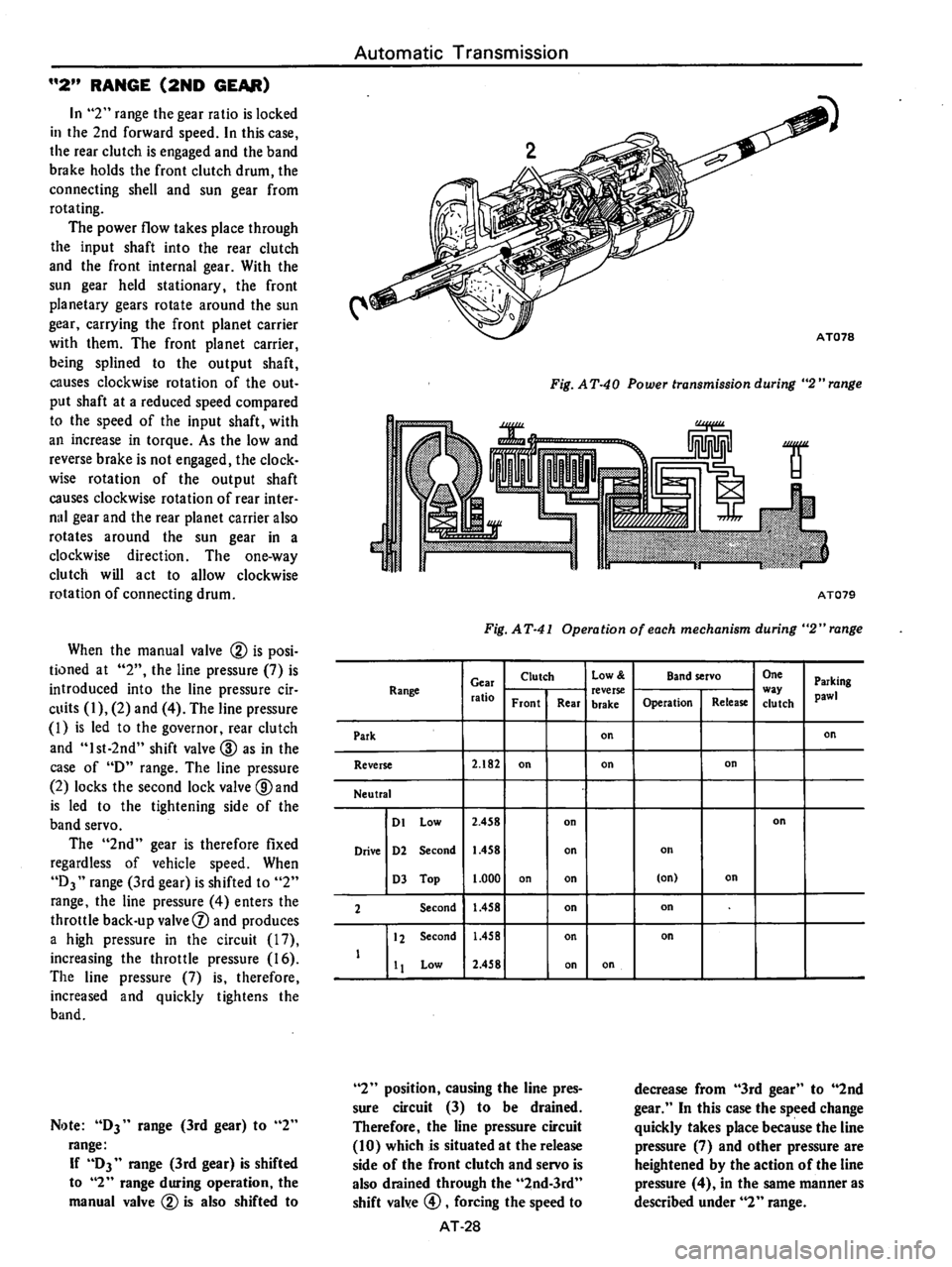 DATSUN B210 1976  Service Repair Manual 