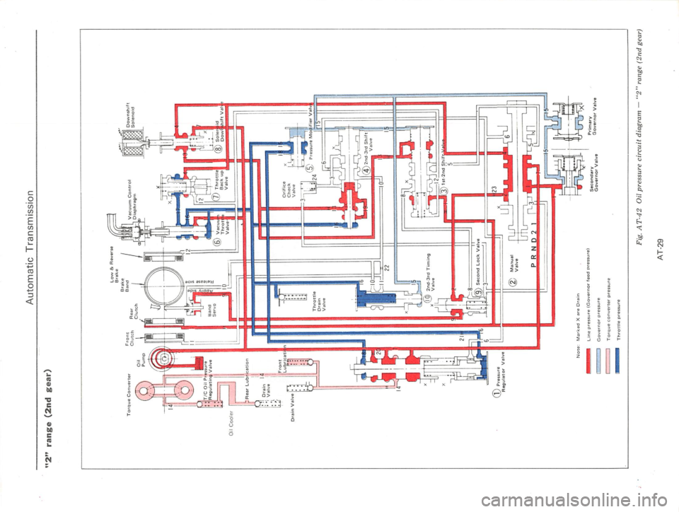 DATSUN B210 1976  Service Repair Manual 