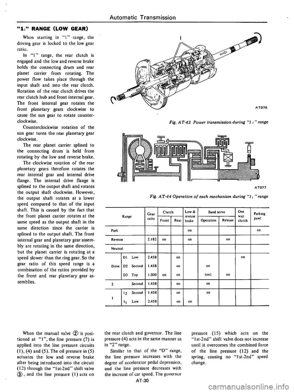 DATSUN B210 1976  Service Repair Manual 