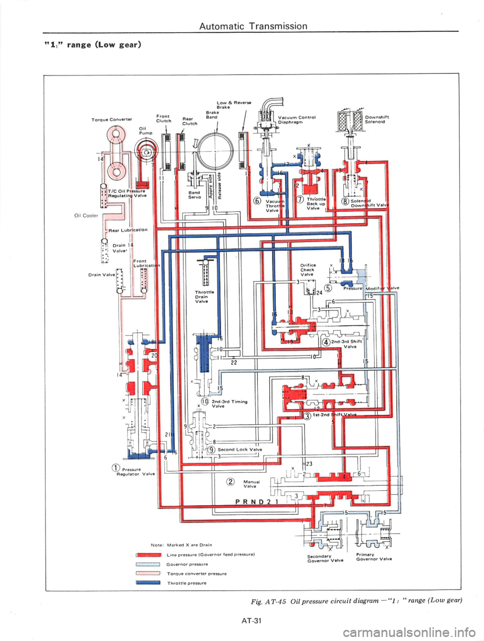 DATSUN B210 1976  Service Repair Manual 