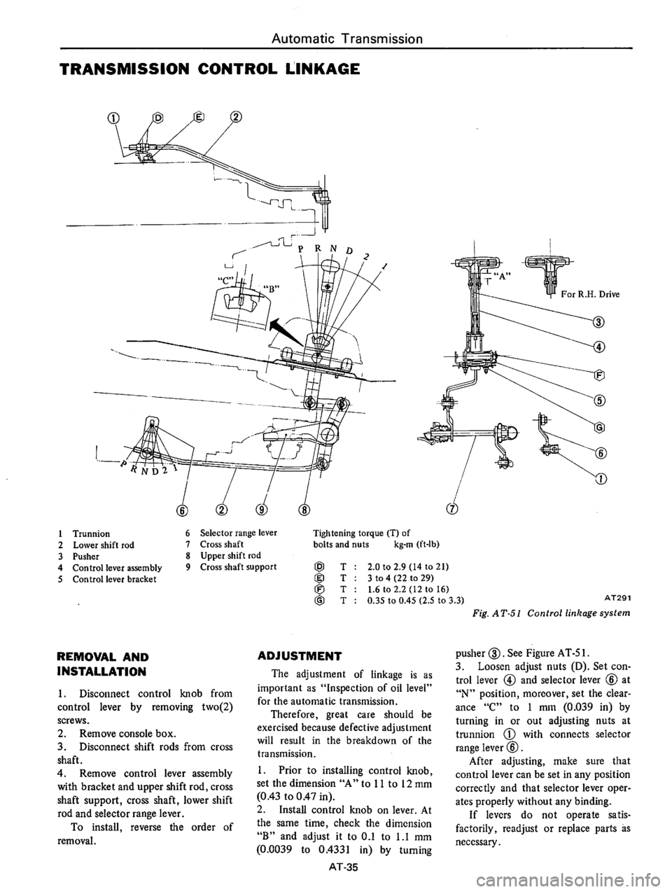 DATSUN B210 1976  Service Repair Manual 