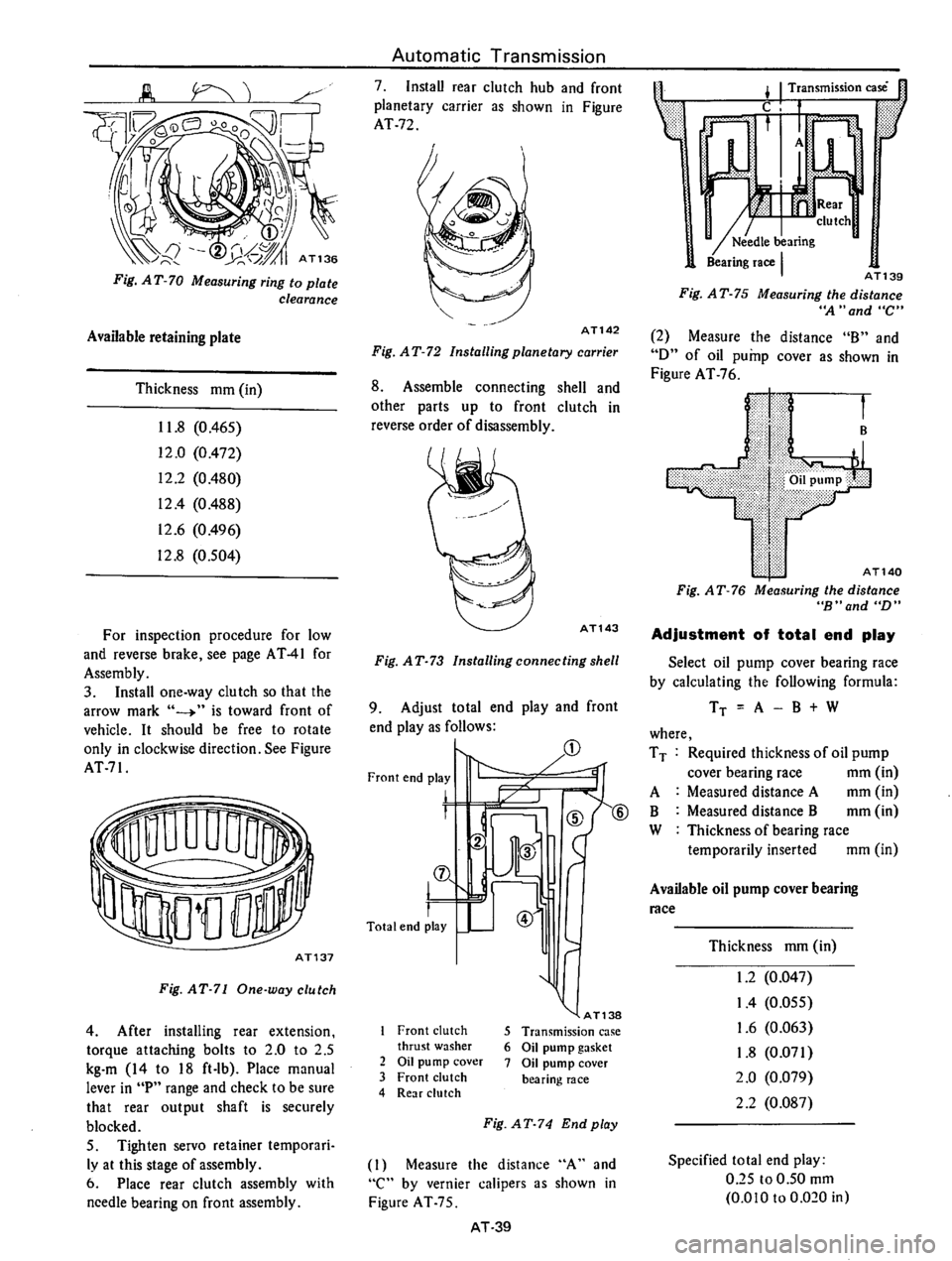 DATSUN B210 1976  Service Repair Manual 