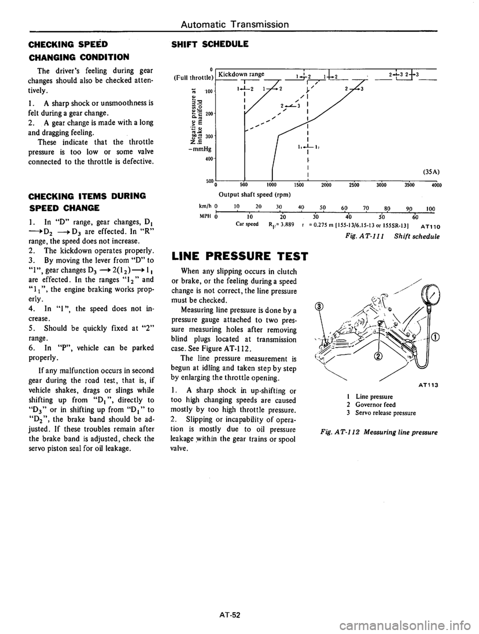 DATSUN B210 1976  Service Repair Manual 