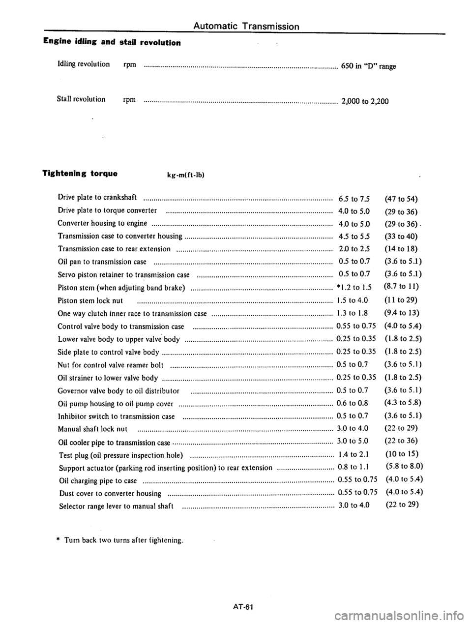 DATSUN B210 1976  Service Repair Manual 