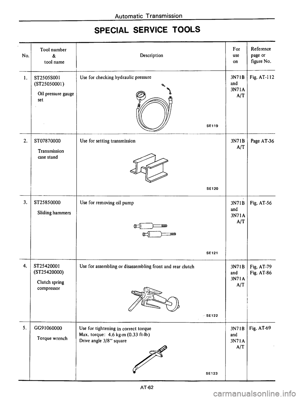 DATSUN B210 1976  Service Repair Manual 